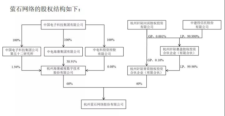 ?？低?螢石